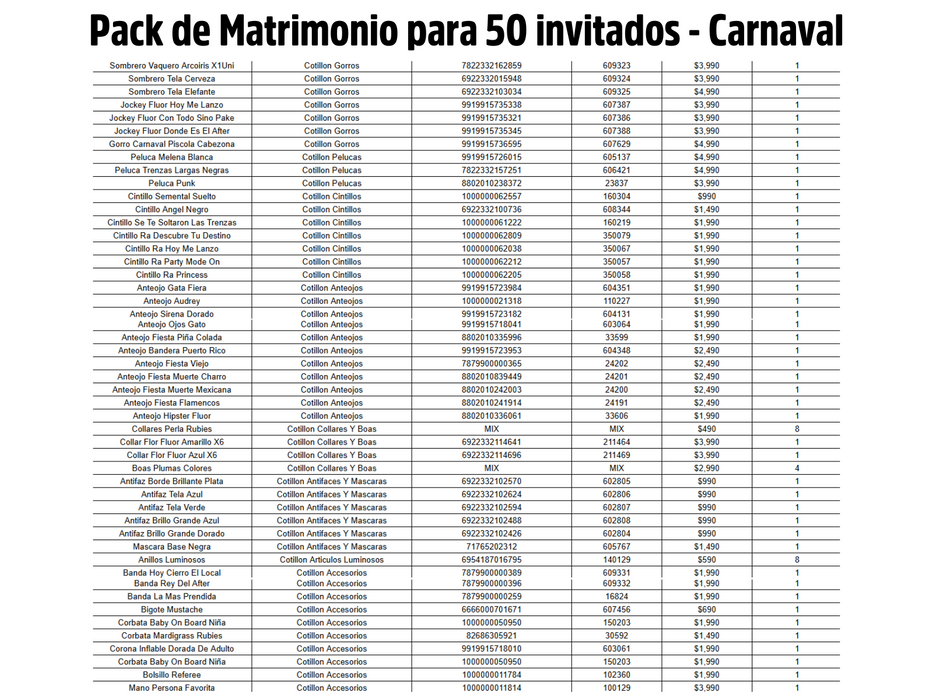 Pack Cotillón Para Matrimonio - 50 Invitados Full