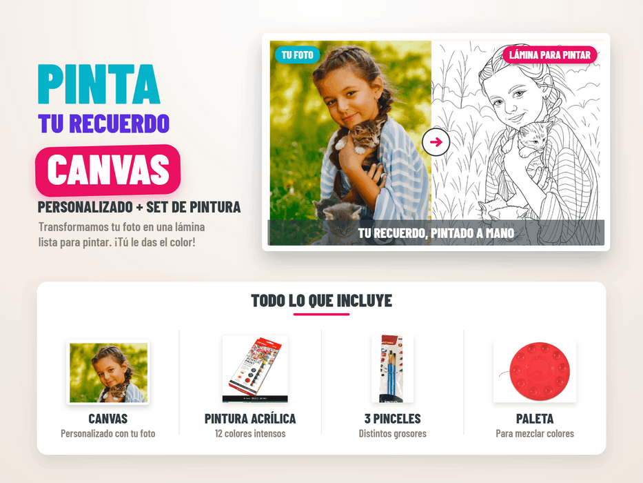 Pinta Tu Recuerdo - Canvas personalizado + set de pintura, tu foto convertida en lámina para pintar