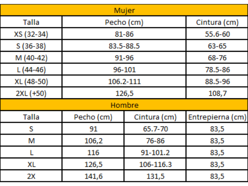 Disfraz Ladrona De Banco Missy Mujer